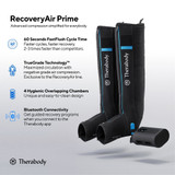 RecoveryAir Prime Pneumatic Compression Therapy System by Therabody consists of boots you slip on over your legs, with internal air bladders, connected to a programmed pump. Includes the black boots, pump, DC power adapter, and storage pouch.