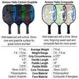 HELIO Carbon Graphite Performance Paddle from Armour, available in blue/green, grey/blue, or red/blue.