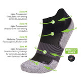 OS1st Pickleball No Show Socks are available in black, aqua, lime green, orange, pink, royal blue, and white.