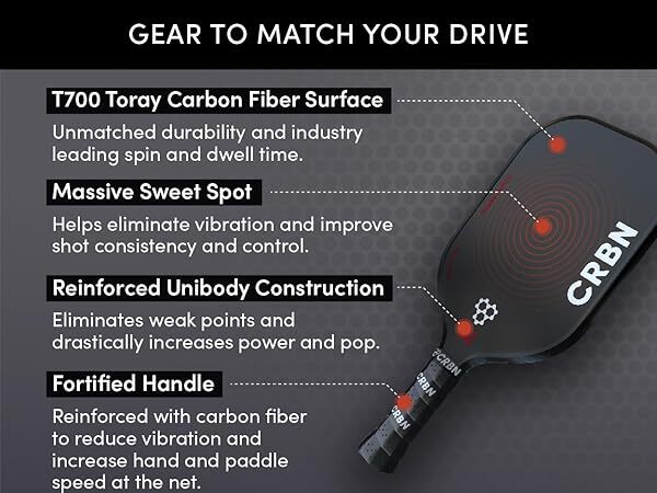 CRBN-3X Power Series Carbon Fiber Pickleball Paddle | Fast, Free