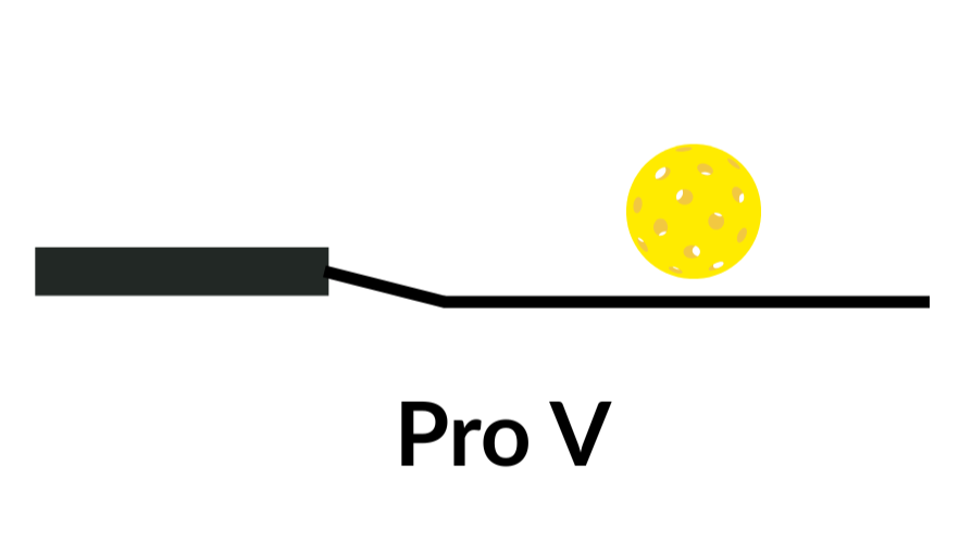 Illustration showing JOOLA Pro V flex pattern like a platform