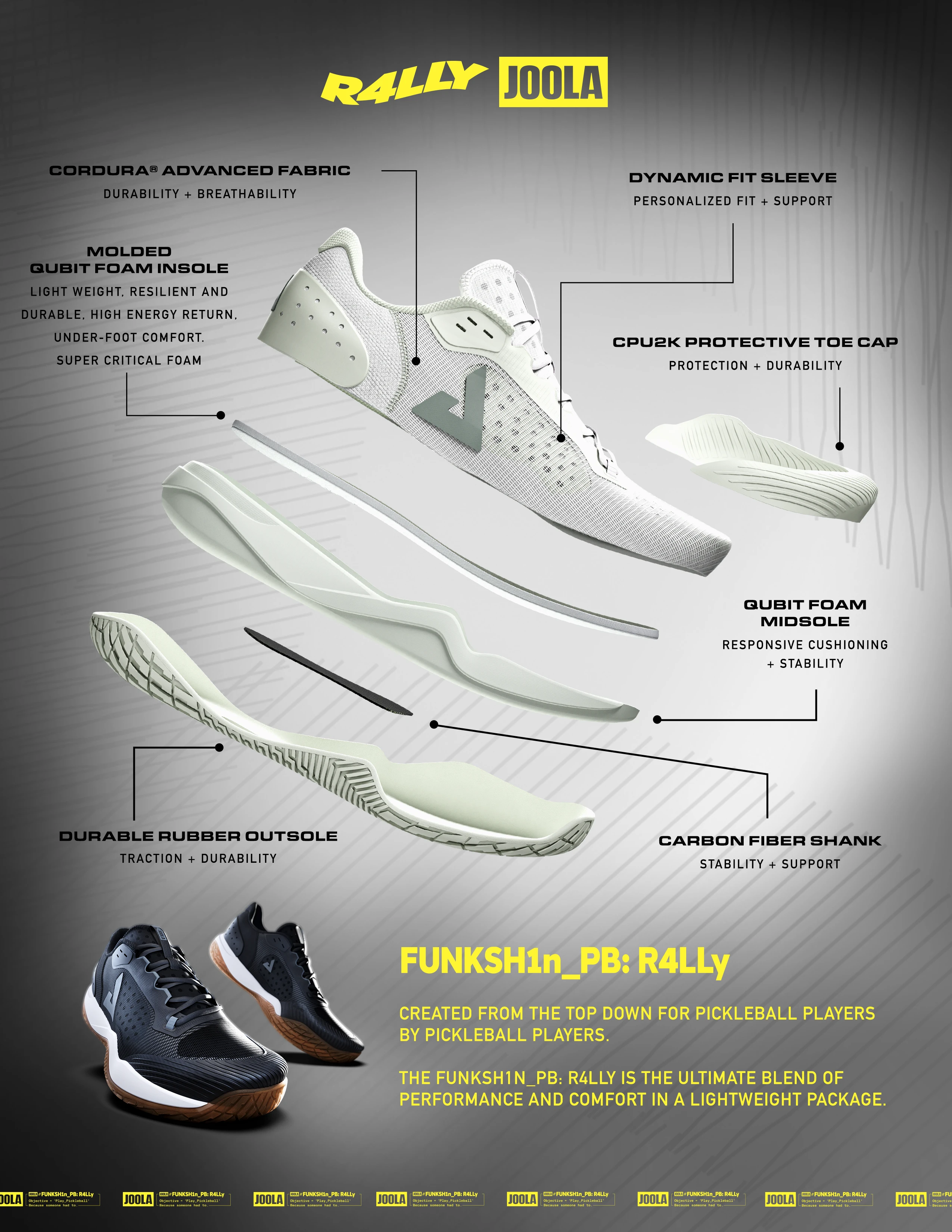 JOOLA R4lly pickleball shoe exploded technology graphic showing Qubit Foam, Cordura Advanced Fabric, Dynamic Fit Sleeve, Carbon Fiber shank, CPU2K toe cap, and durable outsole