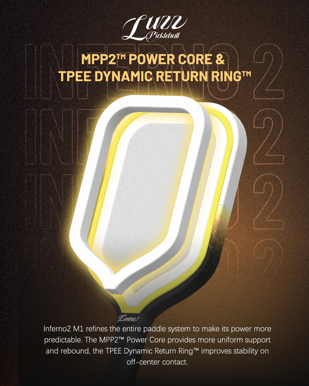 Luzz Inferno 2 M1 pickleball paddle MPP2 foam core and TPEE Dynamic Return Ring technology infographic