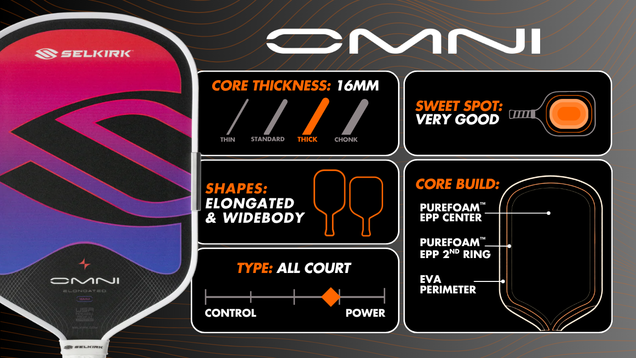 Selkirk OMNI Quick Snapshot Review
