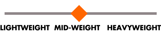 Midweight paddle infographic