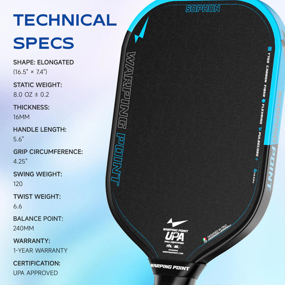 Warping Point Sophon technical specifications infographic