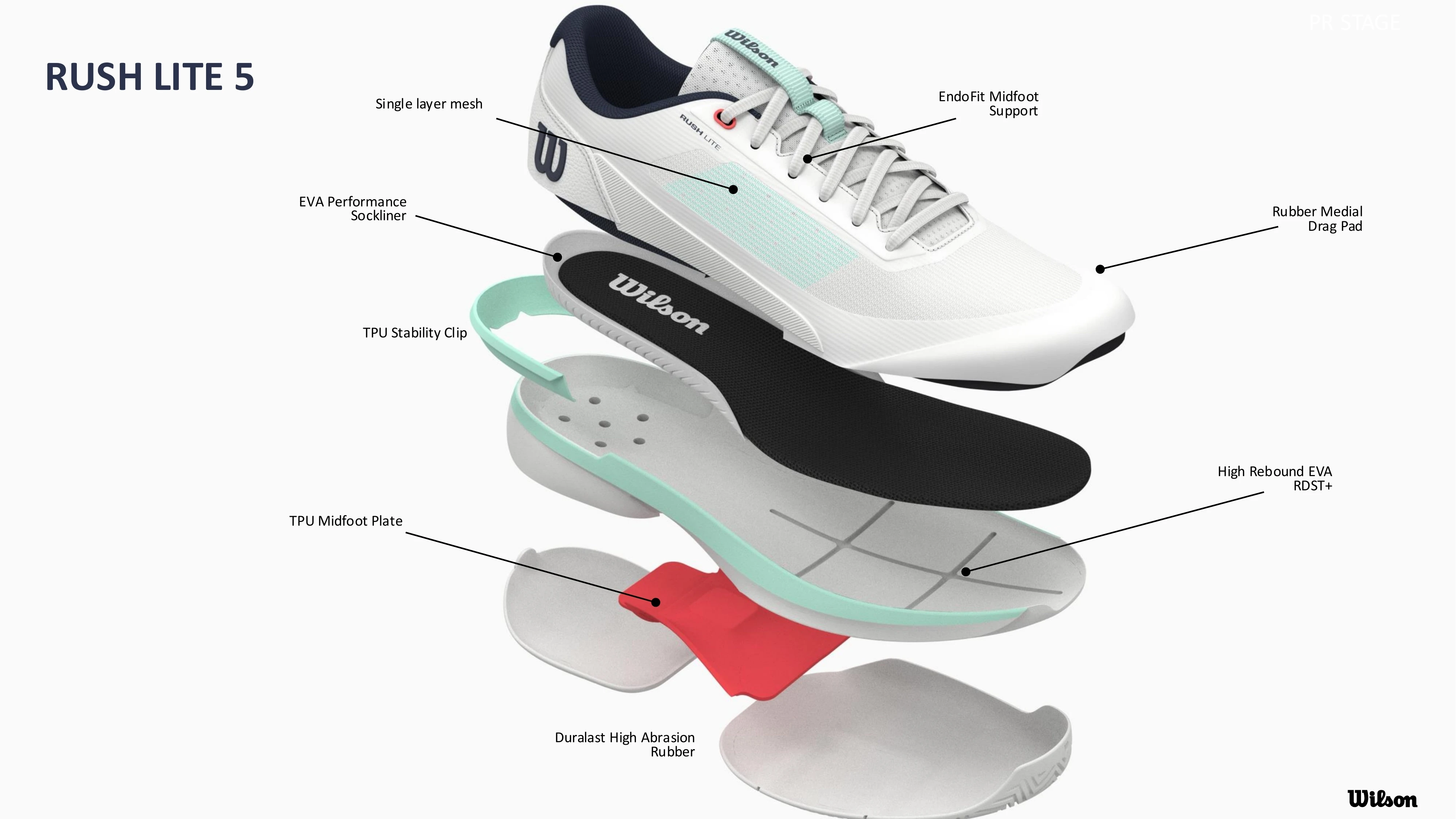 Wilson Rush Lite 5 court shoe feature comparison highlighting lightweight cushioning, stability, support, traction, and responsive performance for pickleball