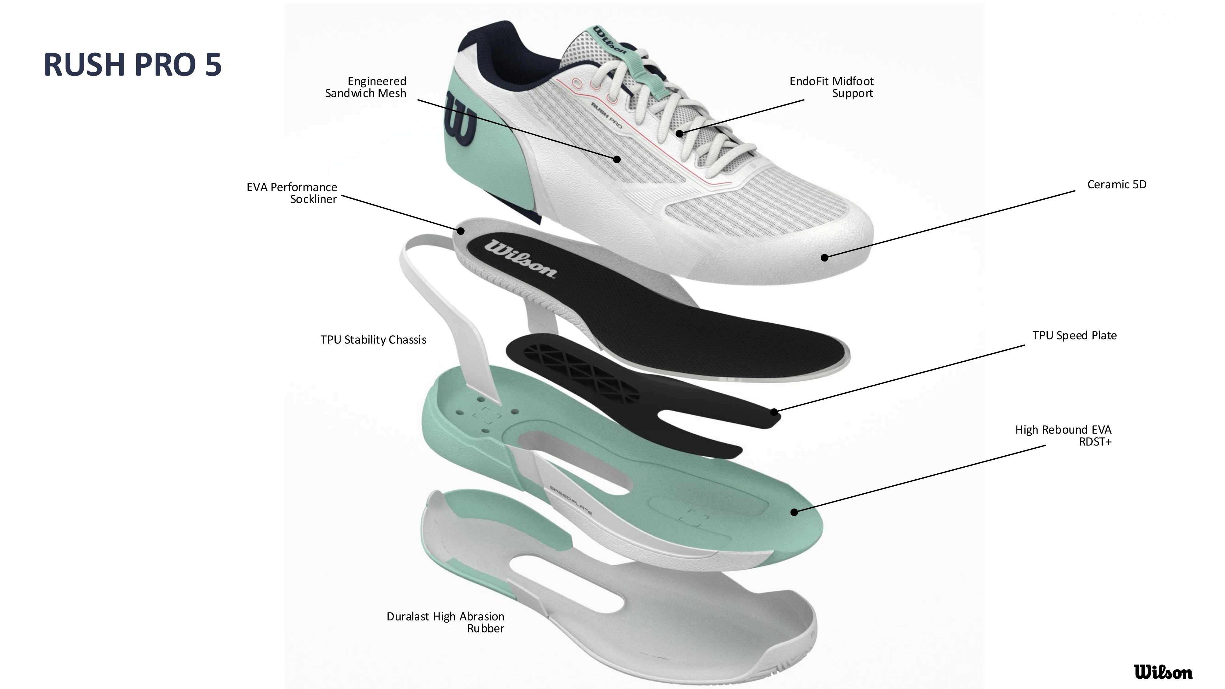 Wilson Rush Pro 5 court shoe expanded feature comparison highlighting performance technologies for stability, cushioning, support, traction, and confident movement on court