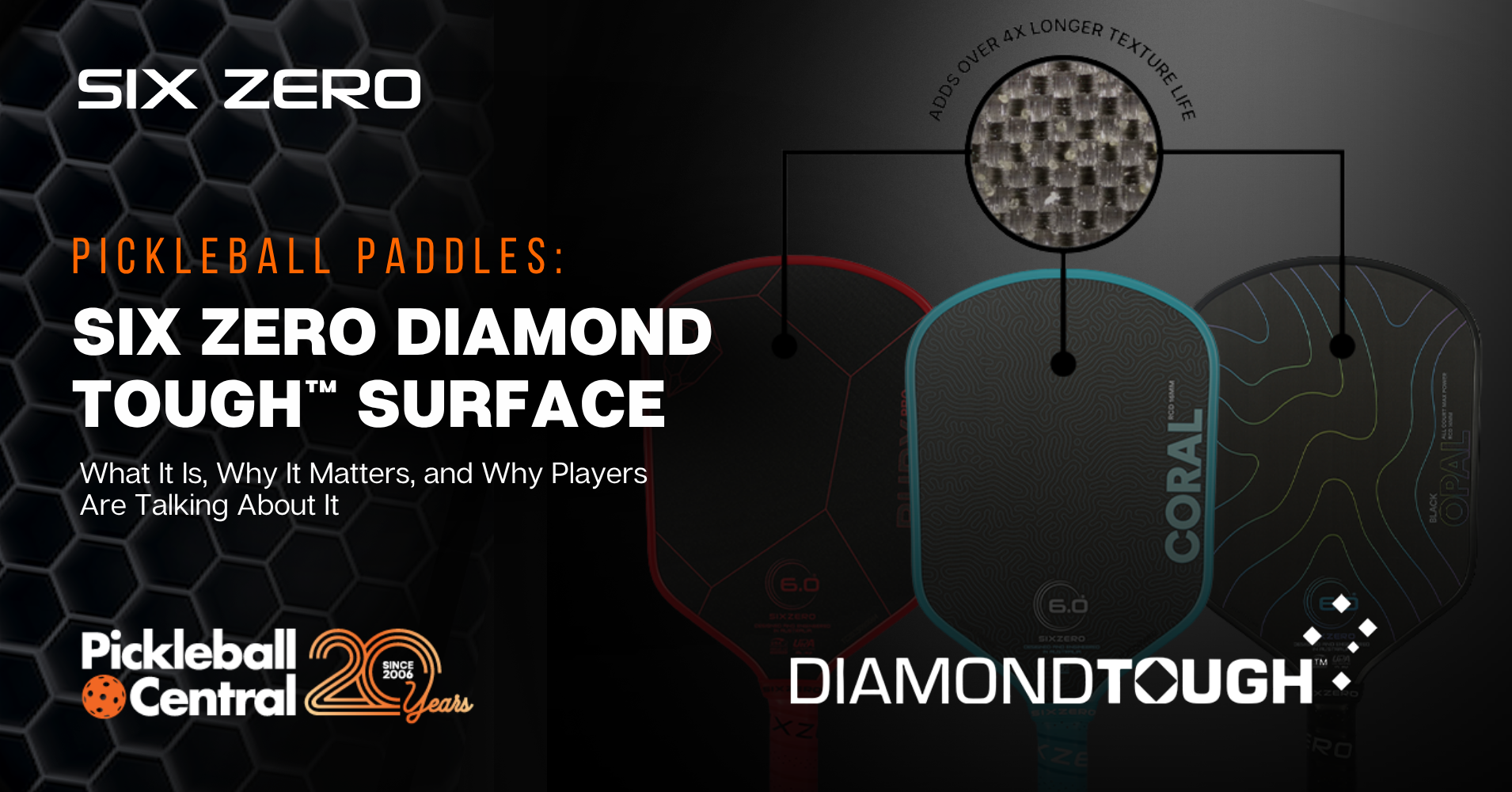 Six Zero's Diamond Tough Surface: What It Is, Why It Matters, and