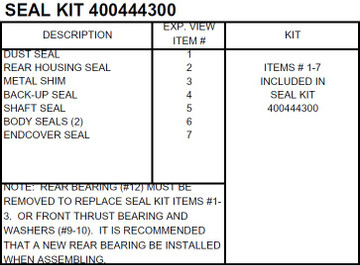White 420 Series Seal Kit w / Rear Bearing 400444300