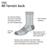 1000 mile all terrain walking sock diagram