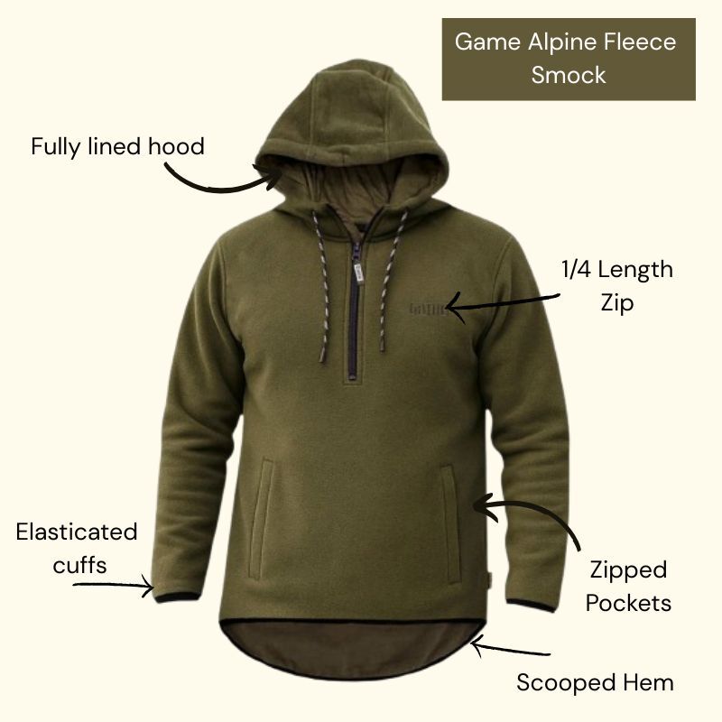 Diagram of the Game Alpine Fleece Smock