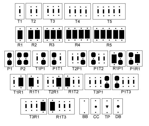 Switch Plate Configurations