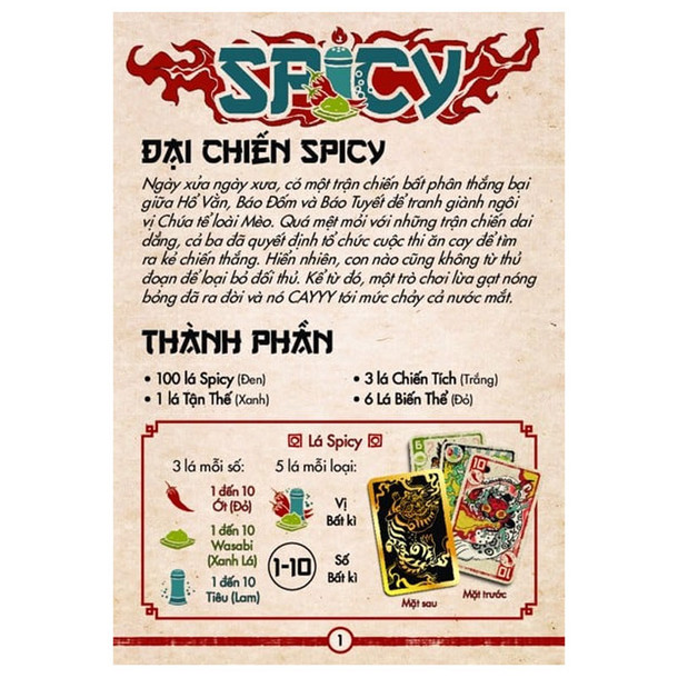 SPICY Game - When Cats Eat Spicy