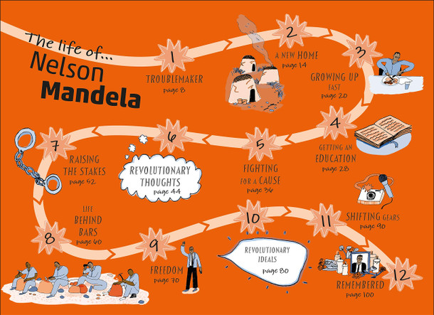 DK Life Stories: Nelson Mandela