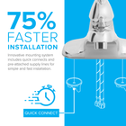  Earth® Luxe Single Handle Bathroom Faucet 