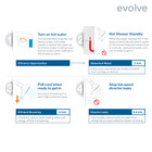  ShowerStart® Express Tub and Shower System – Fixed Mount Showerheads 
