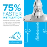  Earth® Luxe Single Handle Bathroom Faucet 