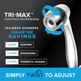  Tri-Max™ Handheld Showerhead 