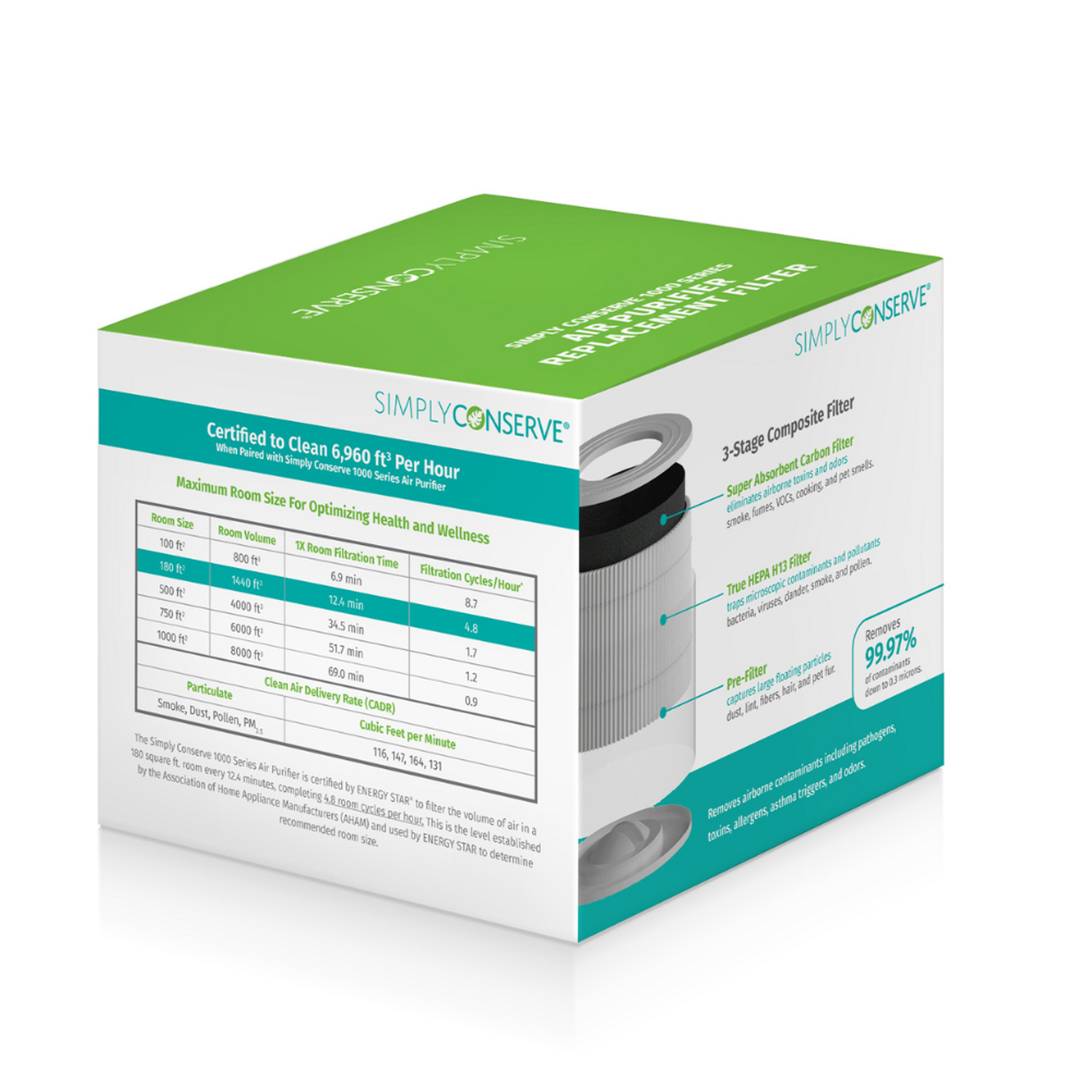 Simply Conserve Air Purifier Filter Replacement Simply Conserve Air Purifier Replacement Filter | AM Conservation