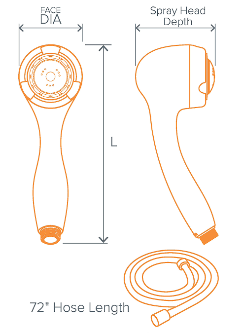 specifications