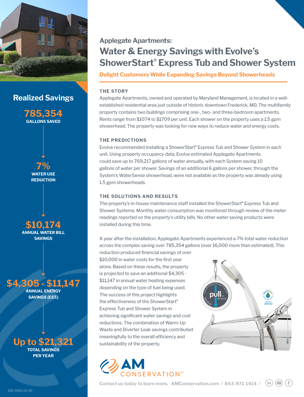 Applegate Apartments: Water & Energy Savings with Evolve’s ShowerStart® Express Tub and Shower System