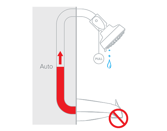 hot water standby