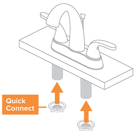 quick connect