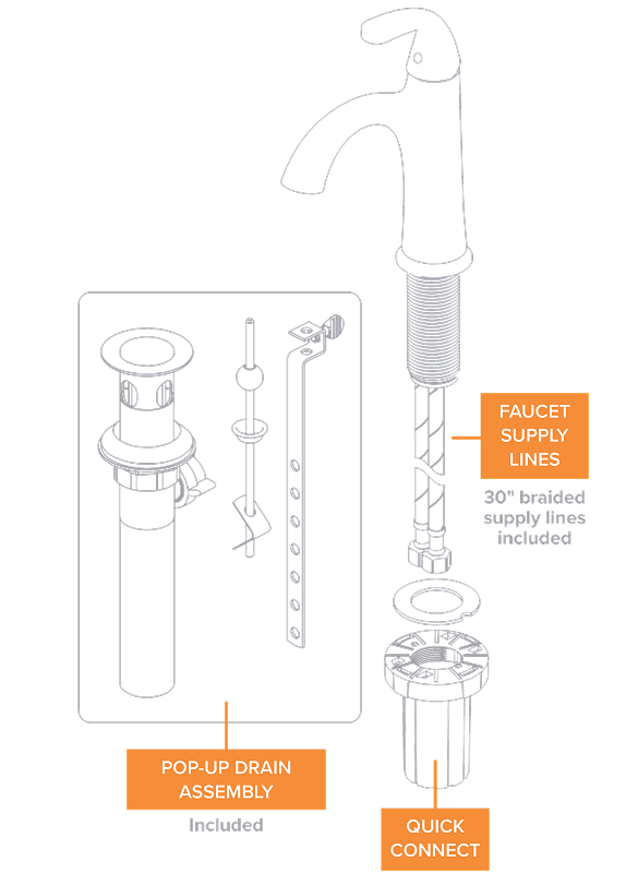 tool free mounting