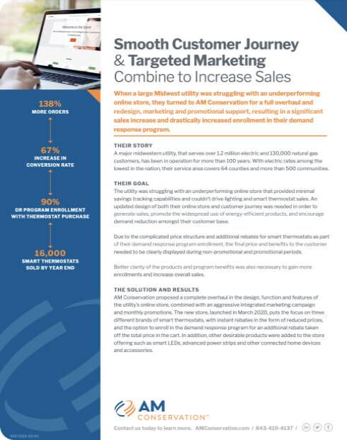 Smooth Customer Journey & Targeted Marketing Combine to Increase Sales