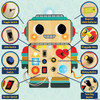 Blinkity Bot Light Up Busy Board