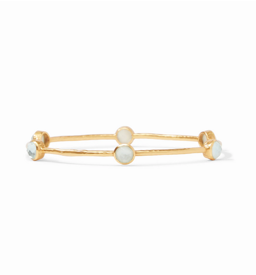 Milano Luxe Bangle-Iridescent Aquamarine Blue-M 