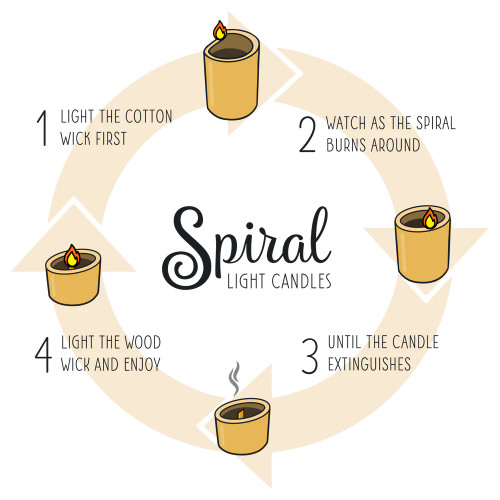 Spiral Candle Evergreen