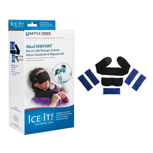 Deluxe Headache & Migraine Kit