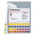PH Indicator Strip SP 0-14 Range CHR48