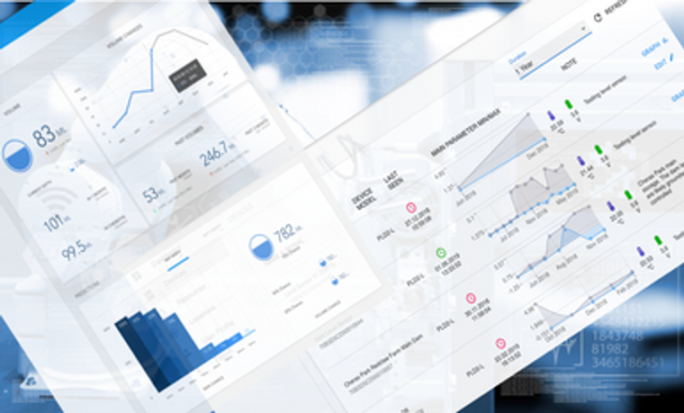 SMS Alert Usage Add-On - 100