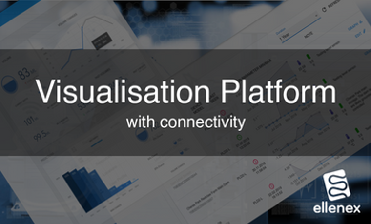 Annual Subscription for Software Platform for Wirepas