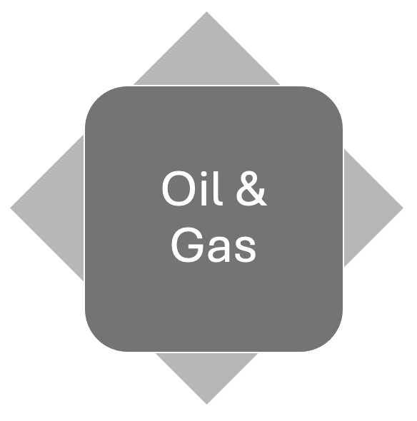 Gas, Oil and Energy Gas, Oil and Energy