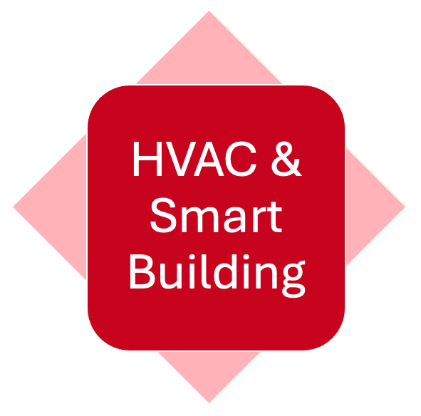 HVAC and Building HVAC and Building