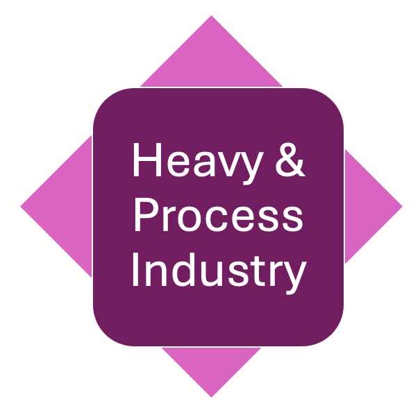 Heavy and Process Industries Heavy and Process Industries