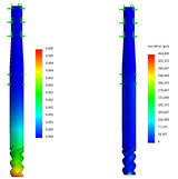 5D Tactical 5/16″ Hybrid End Mill Analysis