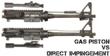 AR-15 Gas Systems Guide