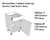 Flat Pack Cream Kitchen Cupboard Carcass Drawerline Base Units 720mm 72cm high with door and drawer combinations