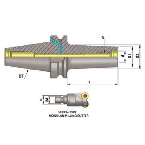 Portaherramientas para fresas con rosca BT50 M8 