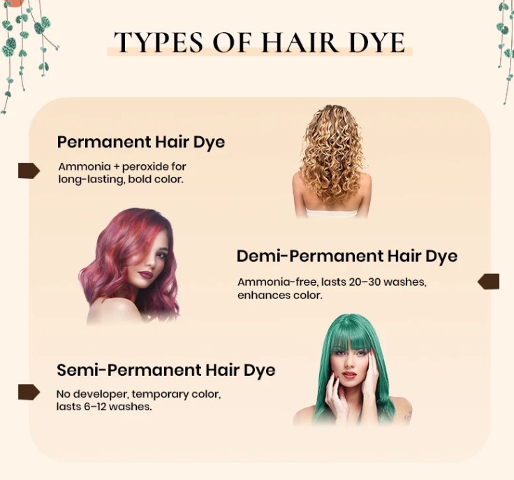 how to tint your hair