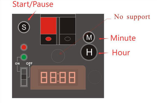 Timer Firing System