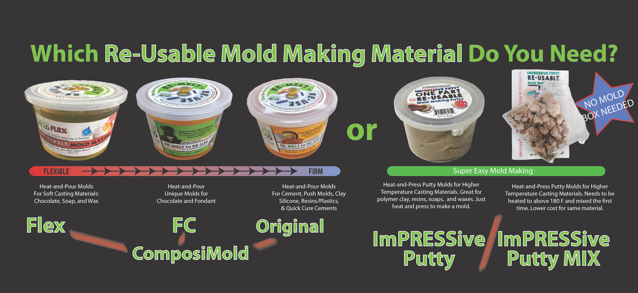 The Best Mold Making Kits for Resin, Concrete and Chocolate