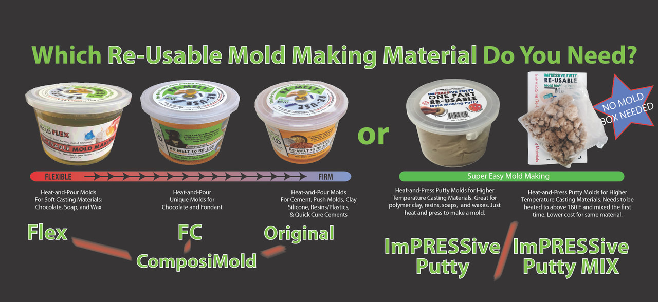 Mold Silicone Putty 2 Part Molding Compound | FStrong Reusable & Non-Toxic  | Heat-Resistant Molds For Casting Resin & Epoxy | Mold Making In Minutes