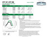 PRO-SET® HTP-187-1 High-Temp Surface Coat Hardener