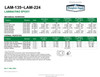 PRO-SET® LAM-135-3 Medium Viscosity Laminating Resin